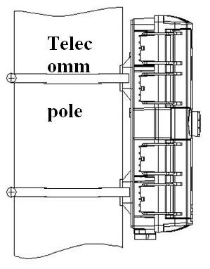 Pole ring installation