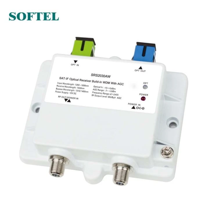 Receptor de televisió via satèl·lit WDM