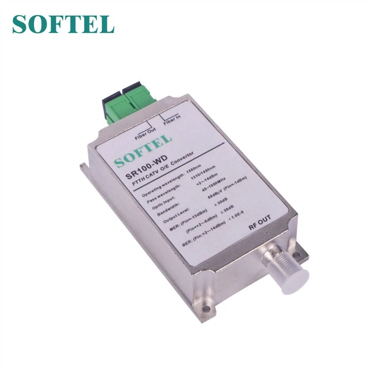 Receptor de fibra òptica FTTx