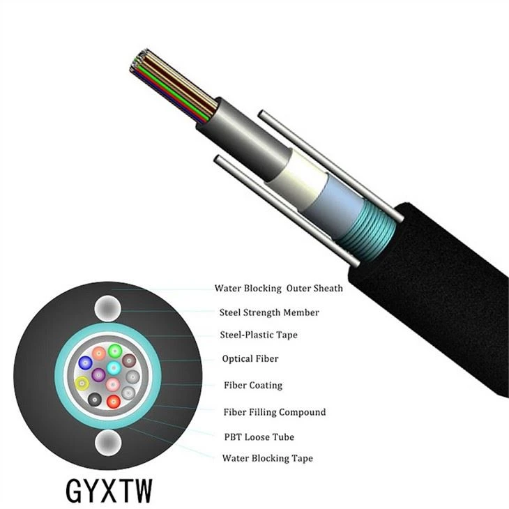 Fibra GYXTW 4 Core