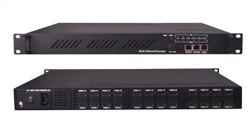 Codificador Iptv H264