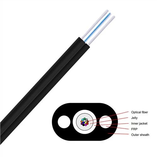 Cable de descens òptic FTTH