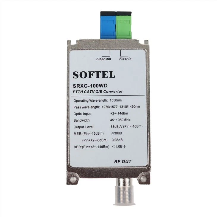 Node Wdm del receptor Xgs-pon Ftth