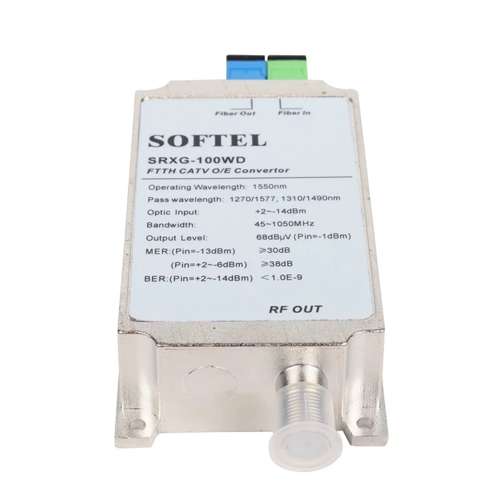 XGS-PON FTTH CATV Optical Passice Node