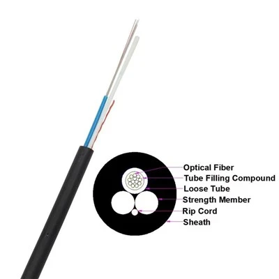 Mini Cable ADSS